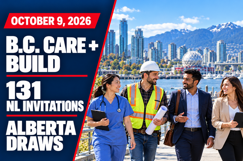 Ghasedak news graphic dated October 9, 2026 about British Columbia care and construction selections, 131 Newfoundland and Labrador invitations, and Alberta draws