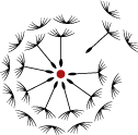 Ghasedak Logo