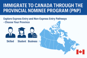 Immigrate to Canada through the Provincial Nominee Program showing icons for skilled workers, students, and business people, with a map of Canada and the Canadian flag.