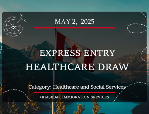 Express Entry Healthcare Draw May 2 2025
