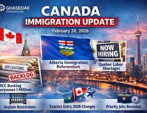Canada Immigration Daily Update – February 20, 2026