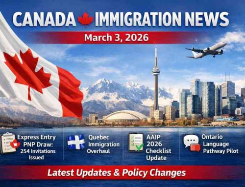 Canada Immigration Daily Update – March 03, 2026