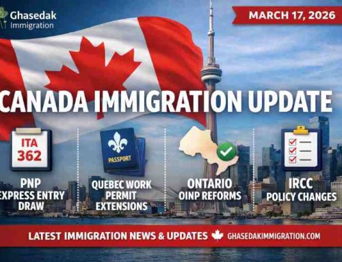 Canada Immigration Daily Update – March 17, 2026