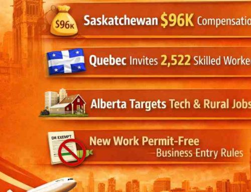 Canada Immigration Daily Update – March 23, 2026