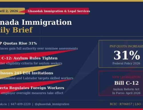 Canada Immigration Daily Update – April 02, 2026