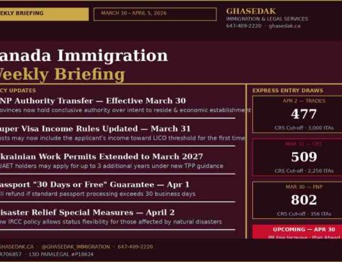 Canada Immigration Weekly Update – March 30 – April 05, 2026