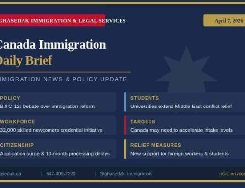 Canada Immigration Daily Update – April 07, 2026