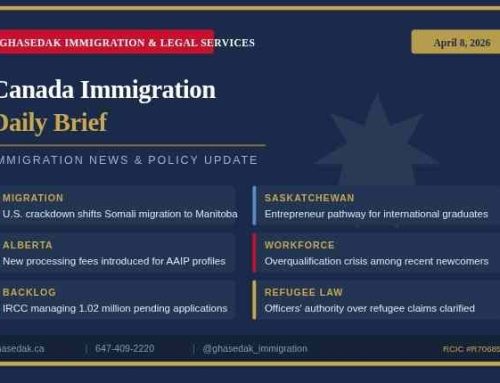 Canada Immigration Daily Update – April 08, 2026