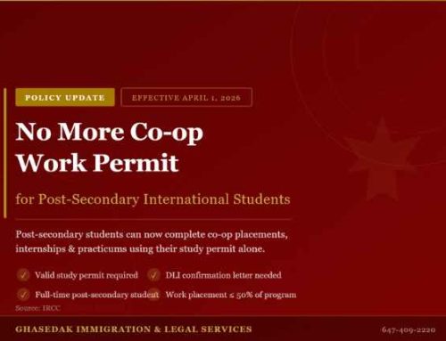 No More Co-op Work Permit for Post-Secondary International Students in Canada