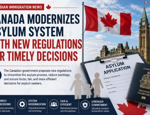 Canada Immigration Daily Update – June 23, 2026 | Canada Proposes New Asylum Regulations to Speed Up Refugee Decisions